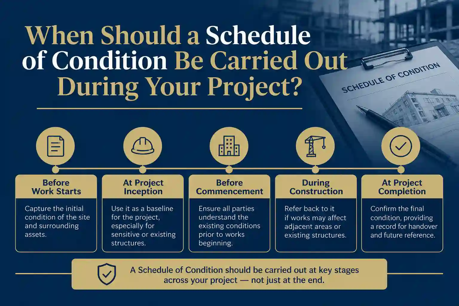 When Should a Schedule of Condition Be Carried Out During Your Project West Yorkshire?